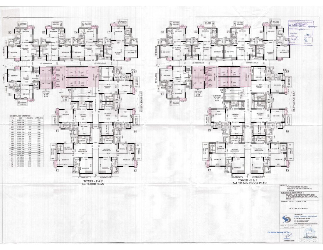 Bulland Calisto Phase-Iii