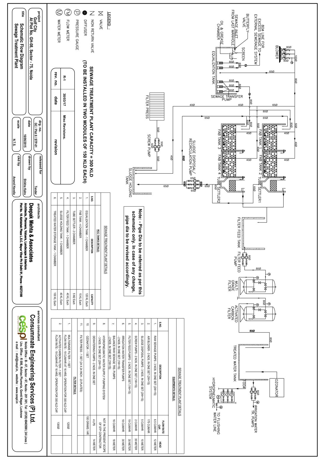 Gh-08/75 (Phase-2) Golf City