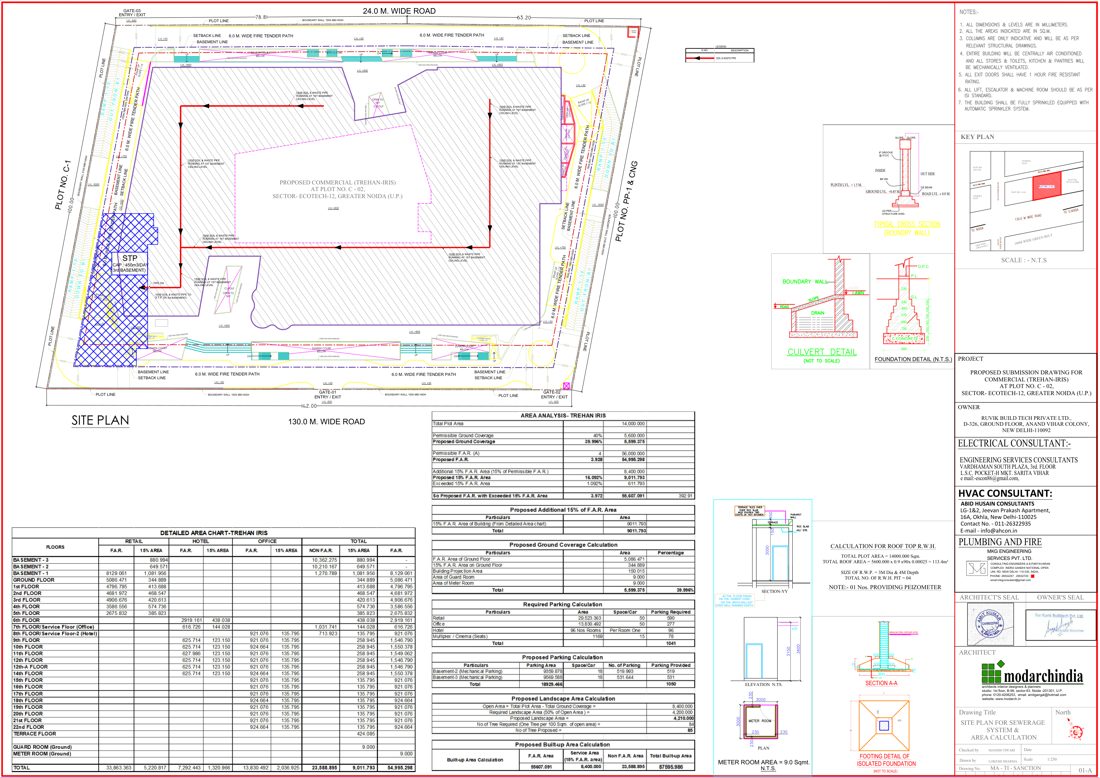 Iris Broadway Greno West (Phase-2)