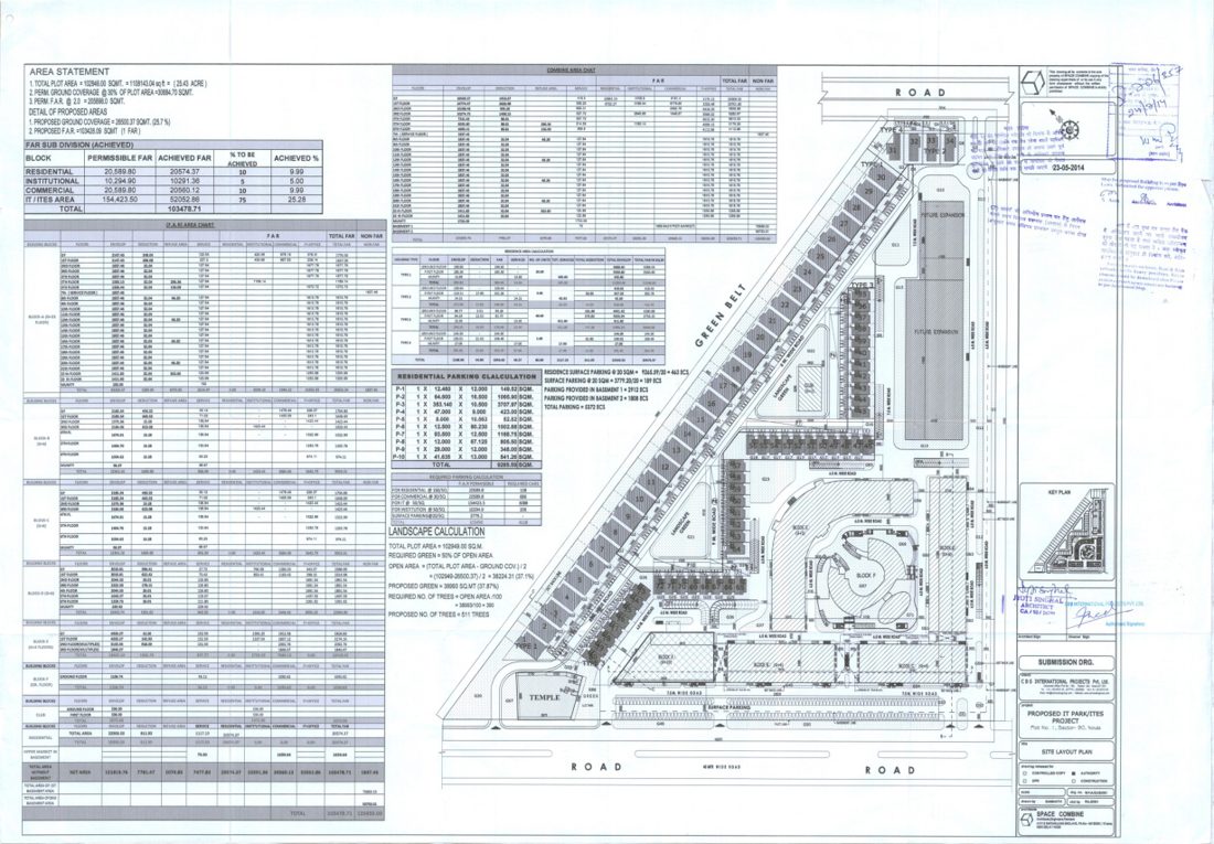 Noida World One - Phase 5