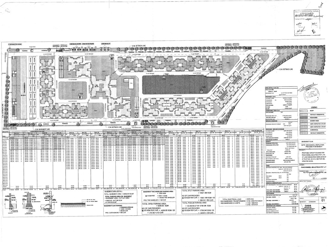 Panchsheel Greens Phase - 1 (B1 To B3,f4 To F6 & C