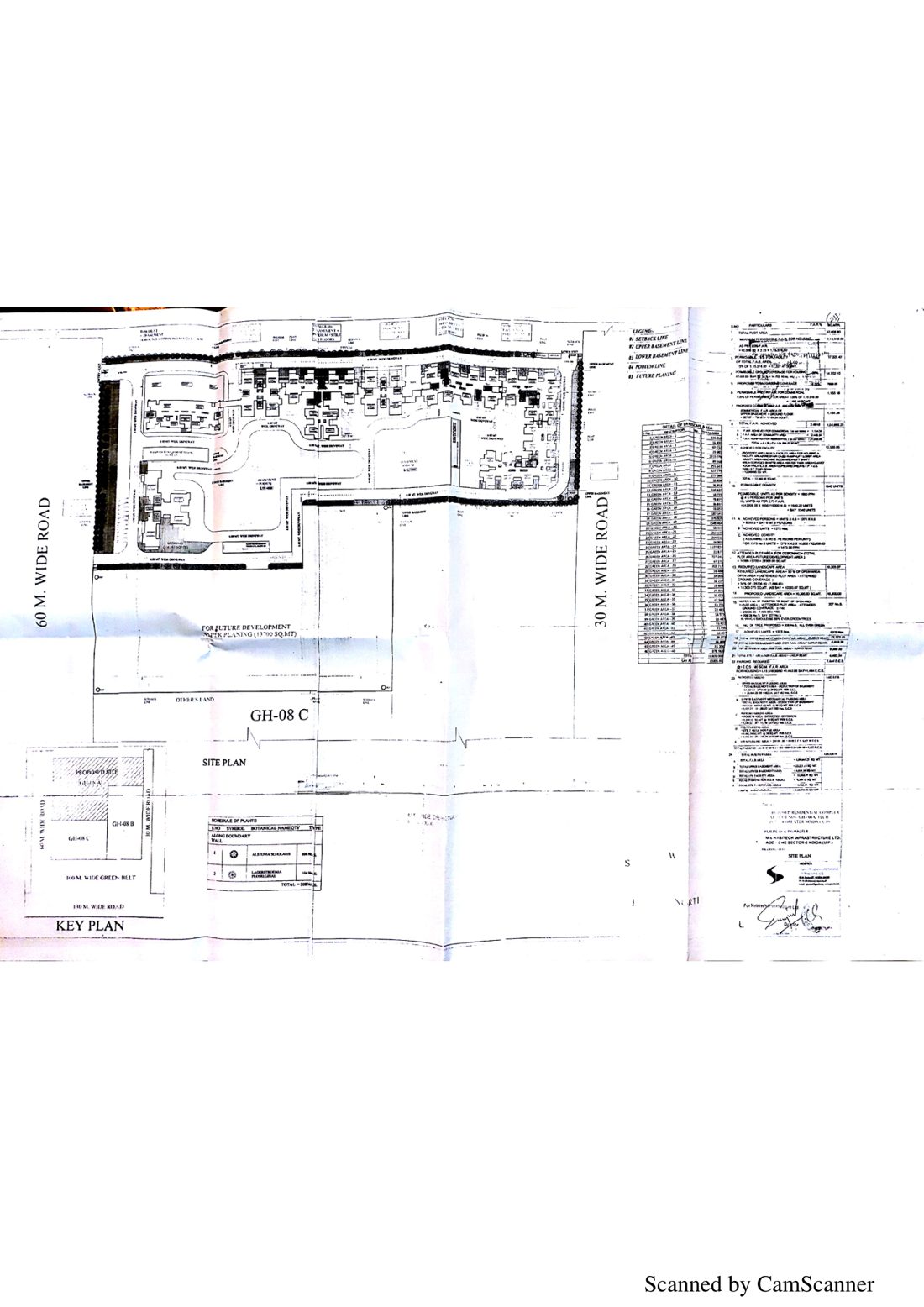 Panchtatva Phase-1