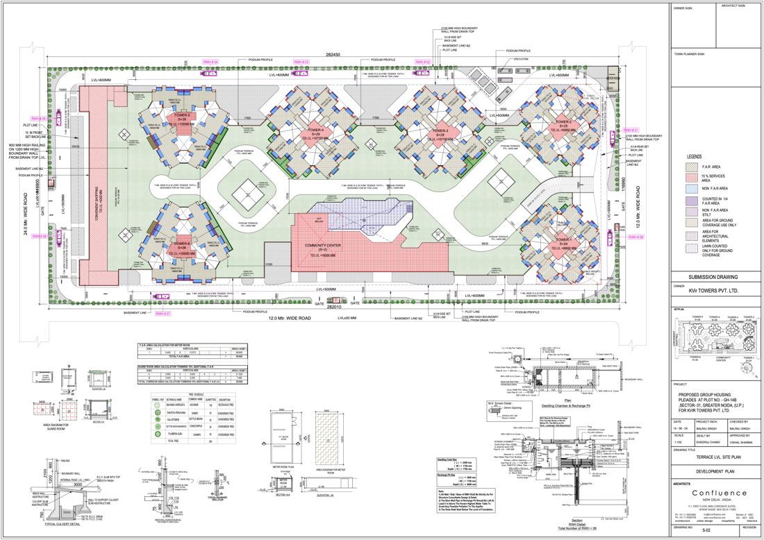 Rgs Pleiaddes Phase-3