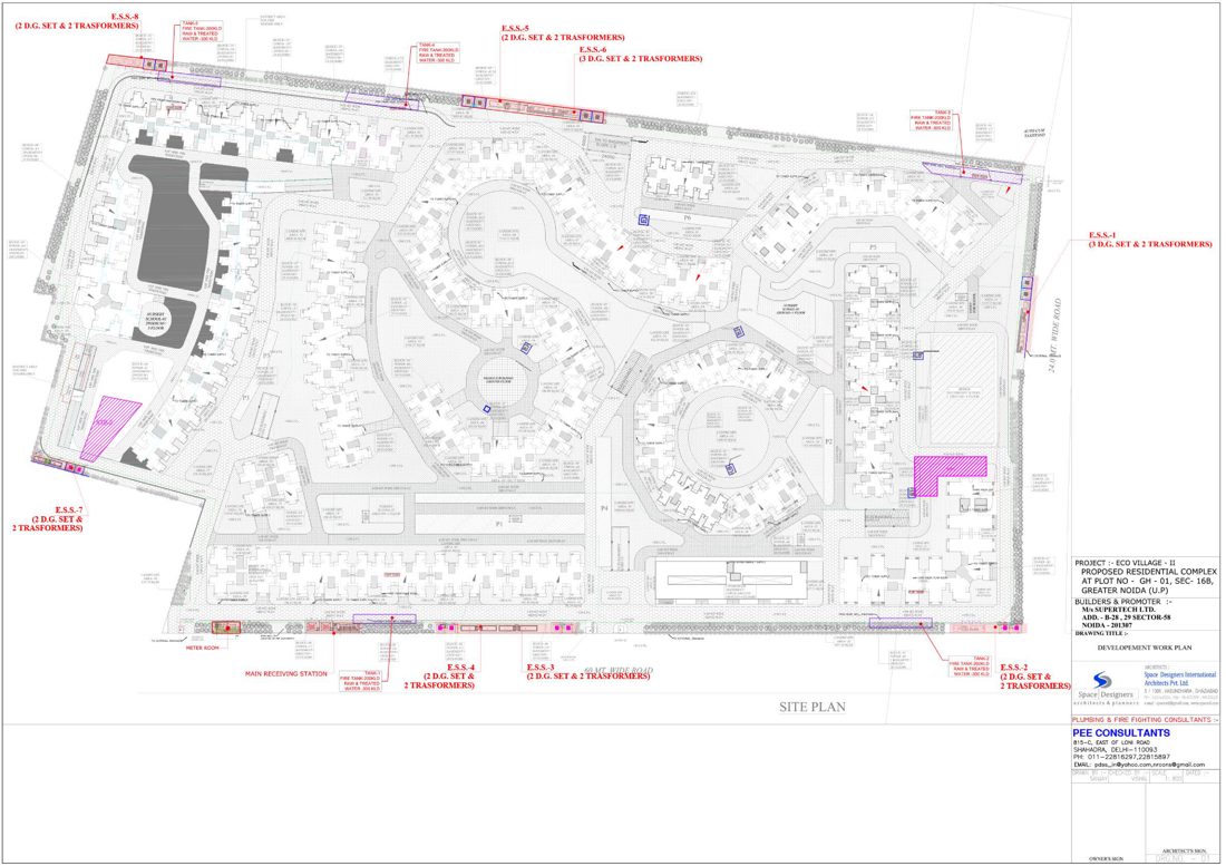 Supertech Eco Village-Ii (Phase-Iv)
