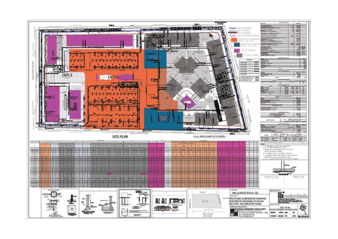 Supertech Eco Village-Iii (Phase-I)