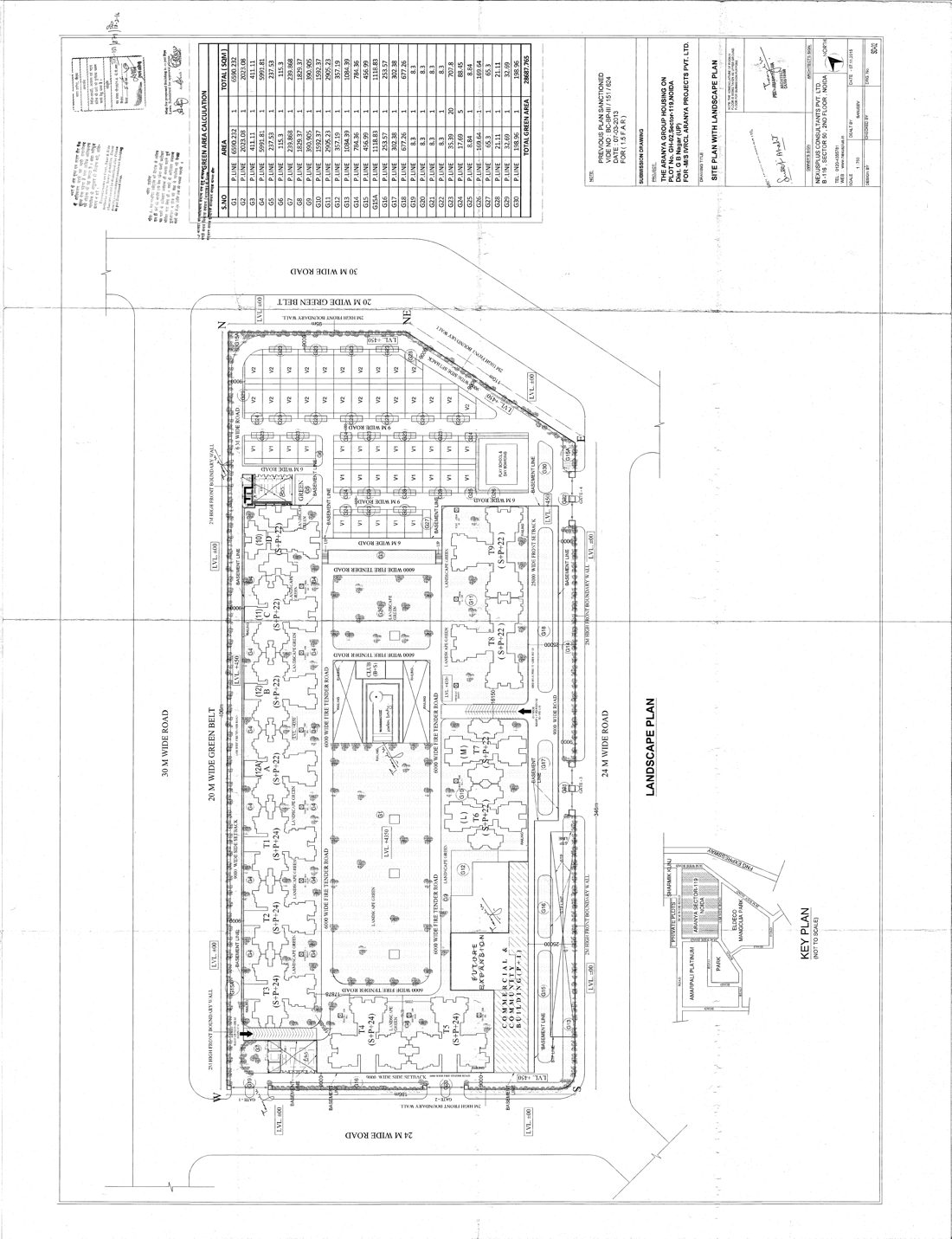 The Aranya Phase 2