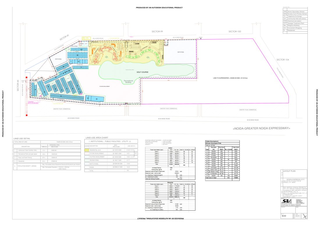 Unitech Willows